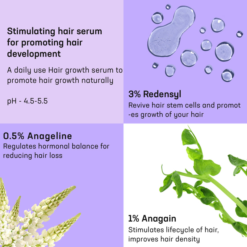Ingredients-3% Redensyl Hair Serum