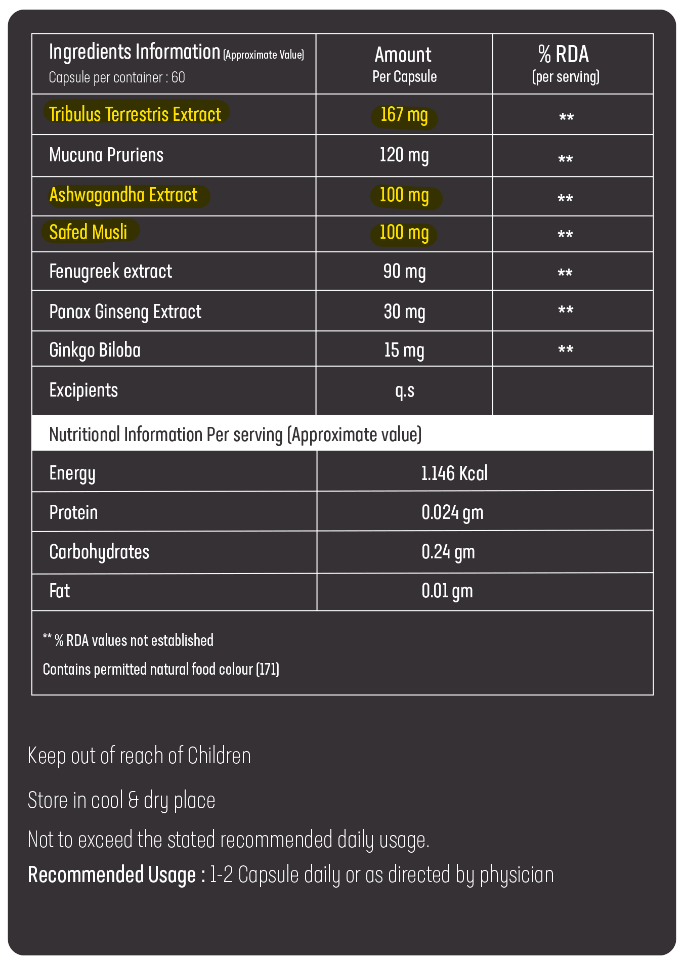 Nutrition Values
