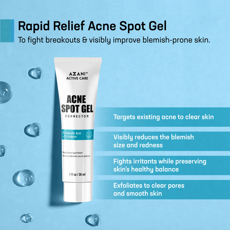 The Complete Face Acne Treatment Combo-Benefits