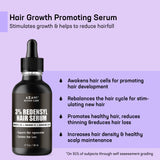 Benefits-3% Redensyl Hair Serum