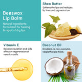 Ingredients-Beeswax Lip Balm
