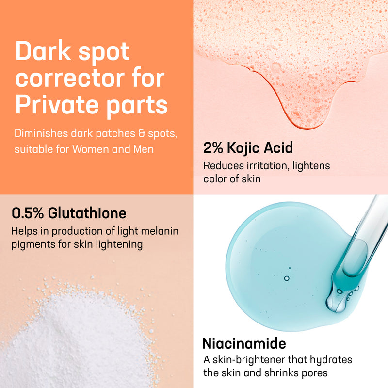 Spot-free and Flawless Skin Combo-Ingredients