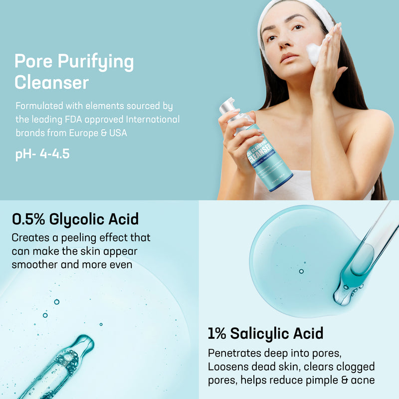 The Complete Face Acne Treatment Combo-Ingredients