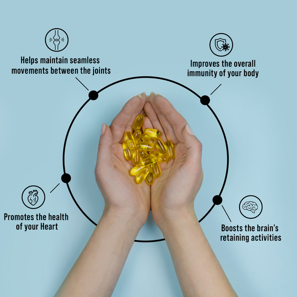 Benefits-Pure & Ultra-Strong Omega 3 Fish Oil