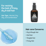 hair care Concerns-Hair Serum