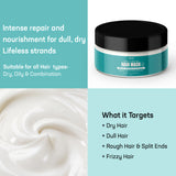What it Targets-Hair Mask