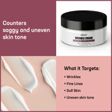 What it Targets-Wrinkle Cream