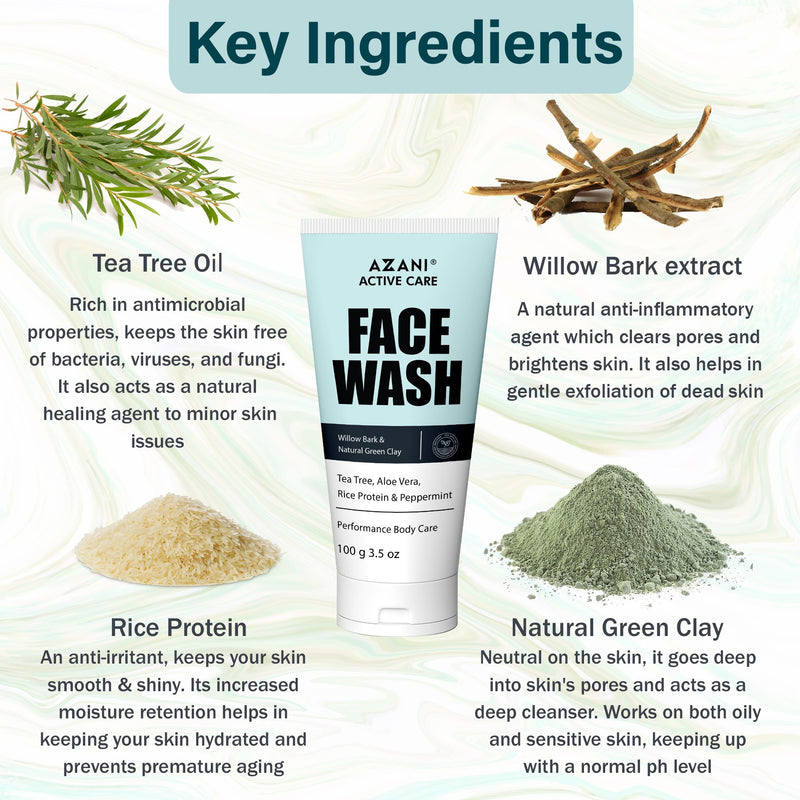 Ingredients-Face Wash