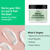 What it Targets-Omega + Repair Cream