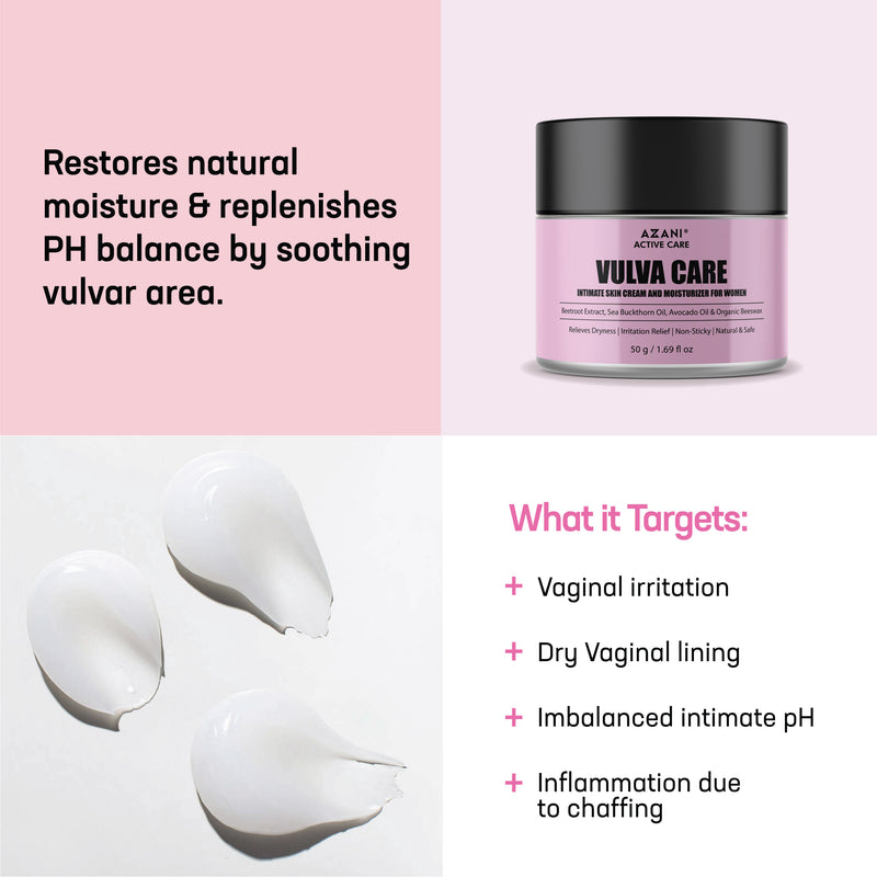 What it Targets-Vulva Care