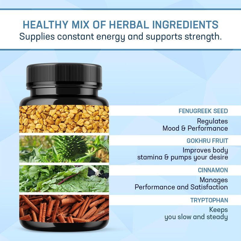 Endurance-Healthy Mix of Herbal ingredients