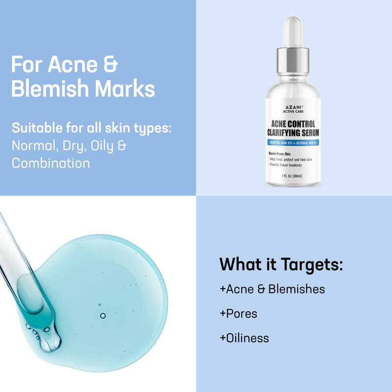 What it targets-Acne Control Clarifying Serum