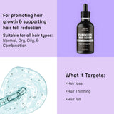 What it Targets-3% Redensyl Hair Serum
