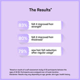 The Result-3% Redensyl Hair Serum