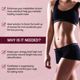 Natural Weight Loss Combo - Why is it needed