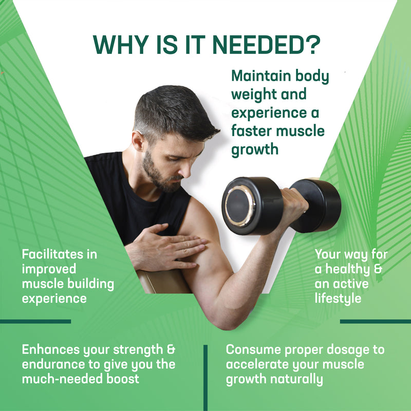 Why is it needed-Muscle Fuel