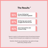 The Results-Lip Sleeping Mask