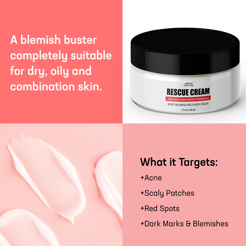 What it targets-Rescue Cream