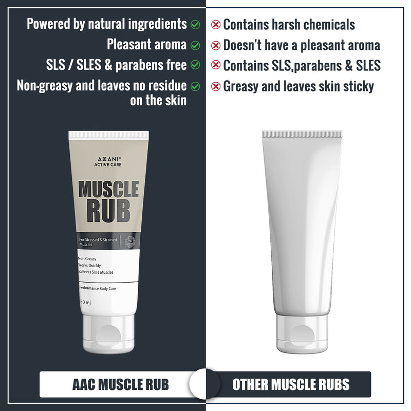 Before and After-Muscle Rub