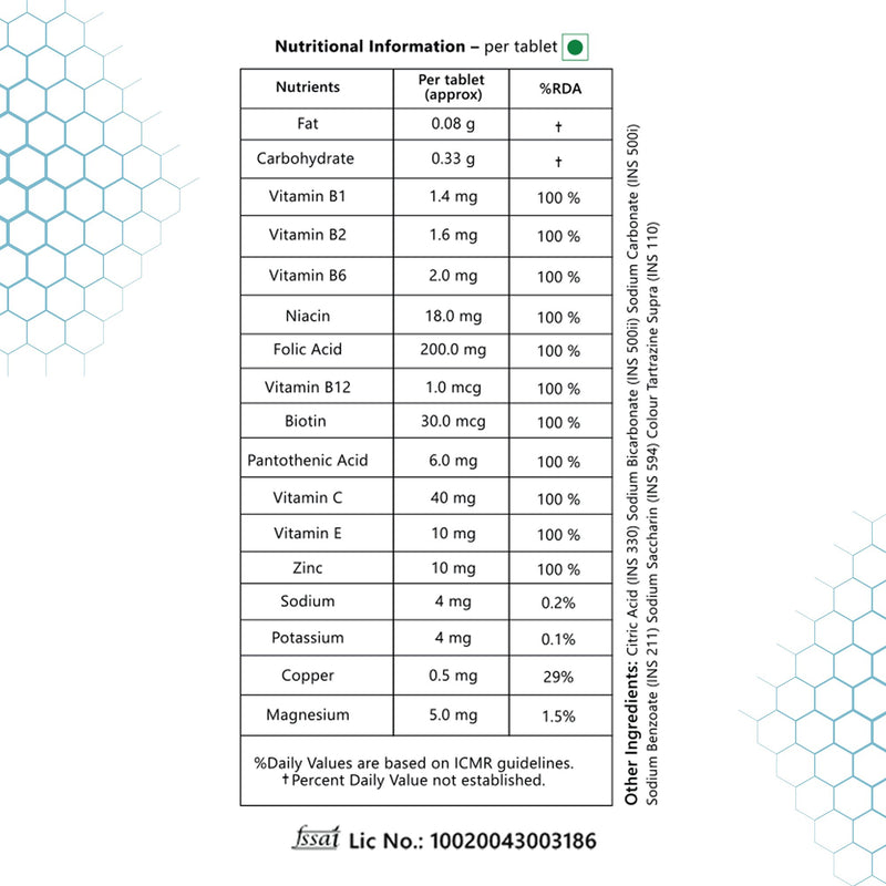 Nutrition Label-Multi-Vitamin
