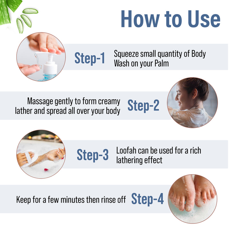 How to use-Body Wash