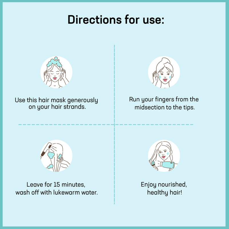Directions for use-Hair Mask