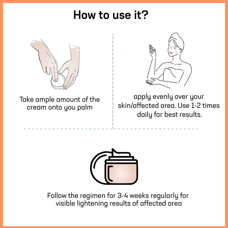 How to use-Intimate Area Lightening Cream