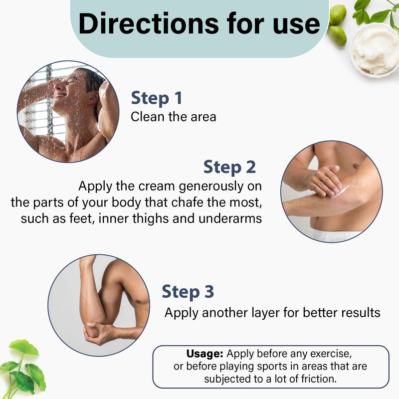 How to use-Anti-Chafing Cream