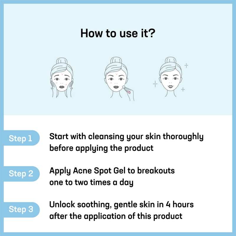 How to use it-Acne Spot Gel