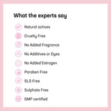 What the experts say-Vulva Care