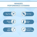 Endurance-Manages Performance & Stamin