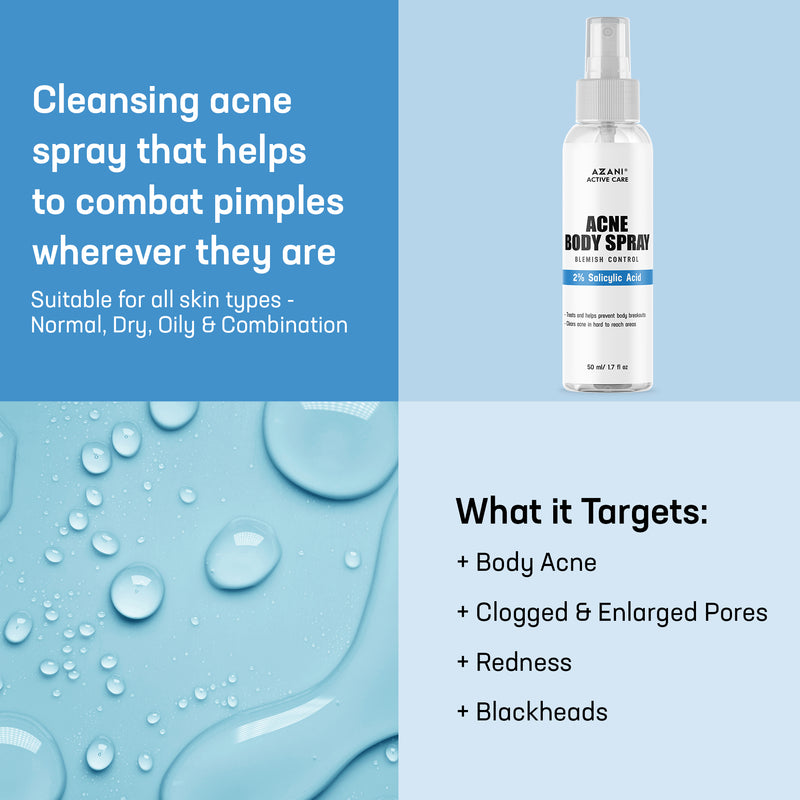 What it Targets-Acne Body Spray