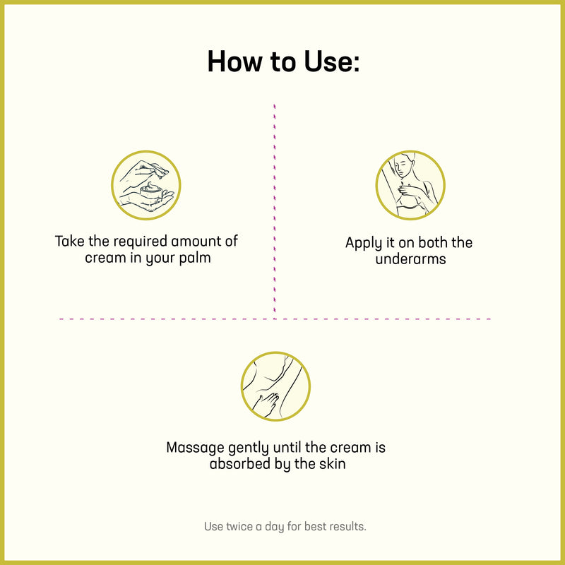 How to use-Underarm Depigmentation Cream