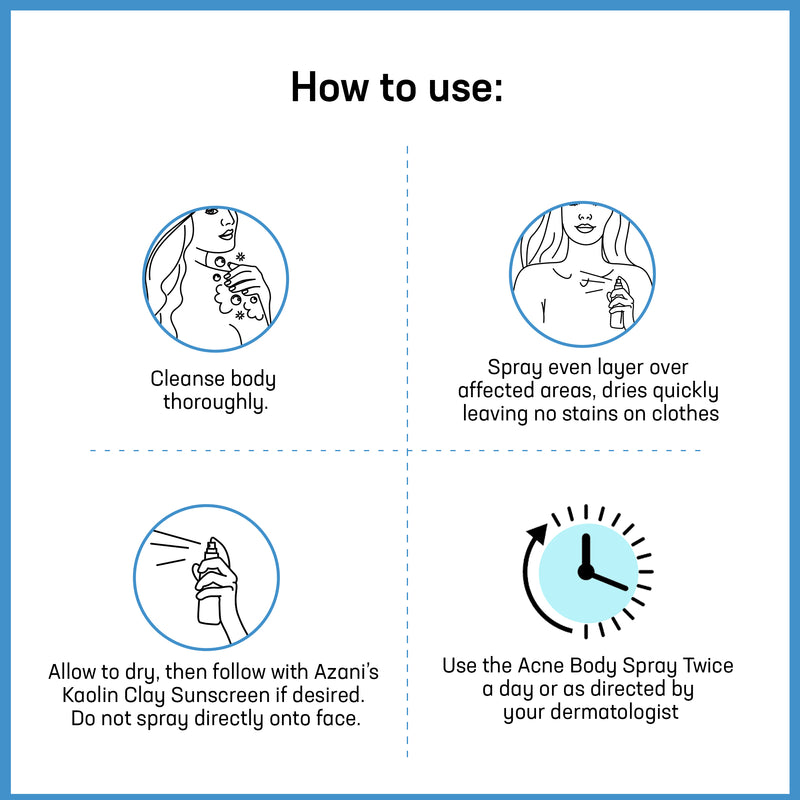 How to use-Acne Body Spray