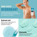 Ingredients-Refreshing Ball Deodorant