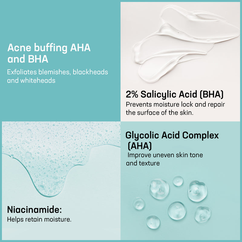 Ingredients-Acne Body Cleanser