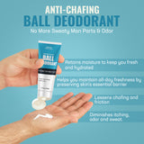 Benefits-Refreshing Ball Deodorant