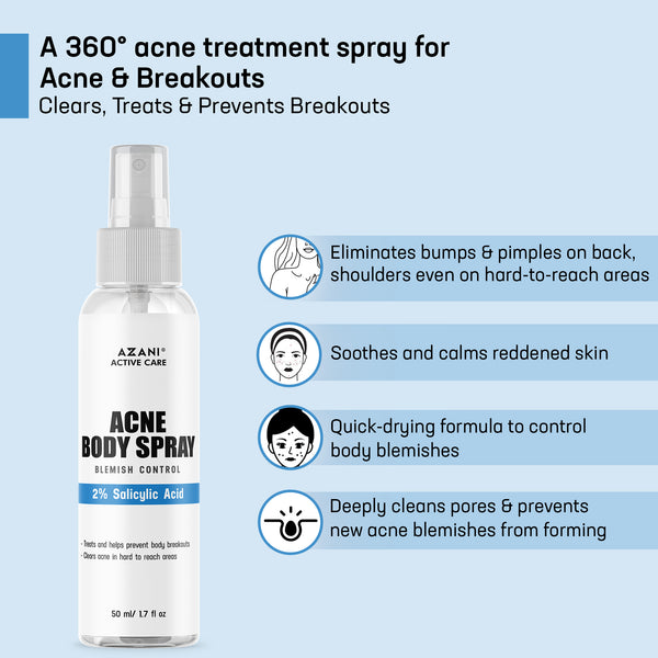 Benefits-Acne Body Spray