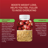 Natural Weight Loss Combo-Ingredients
