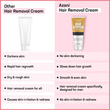 Compare-Hair Removal Cream