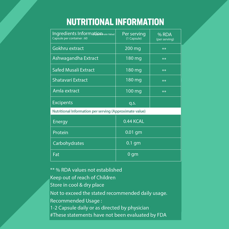 Nutritional information-Muscle Fuel
