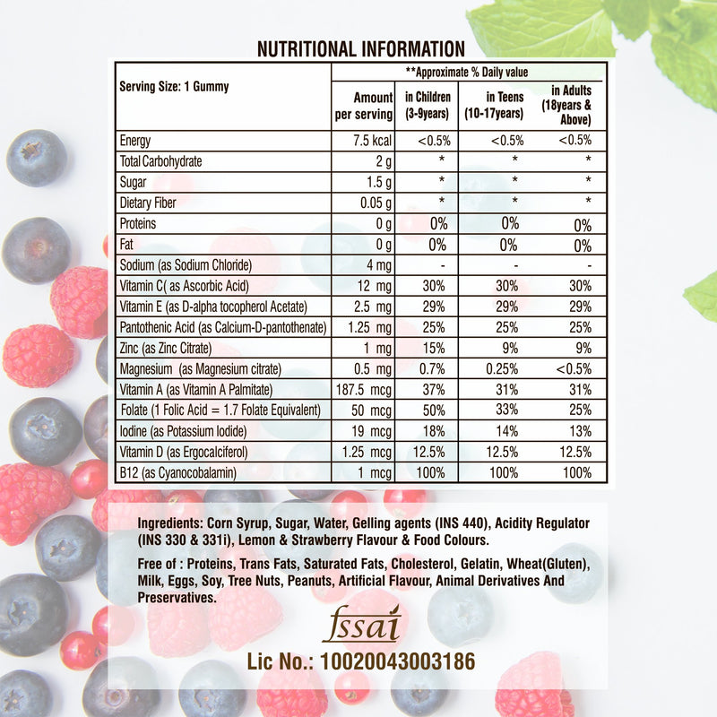 Nutrition Label-Multivitamins & Minerals Gummies